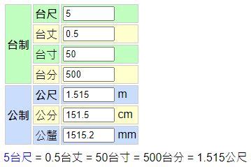 2700mm幾公分|長度換算器 